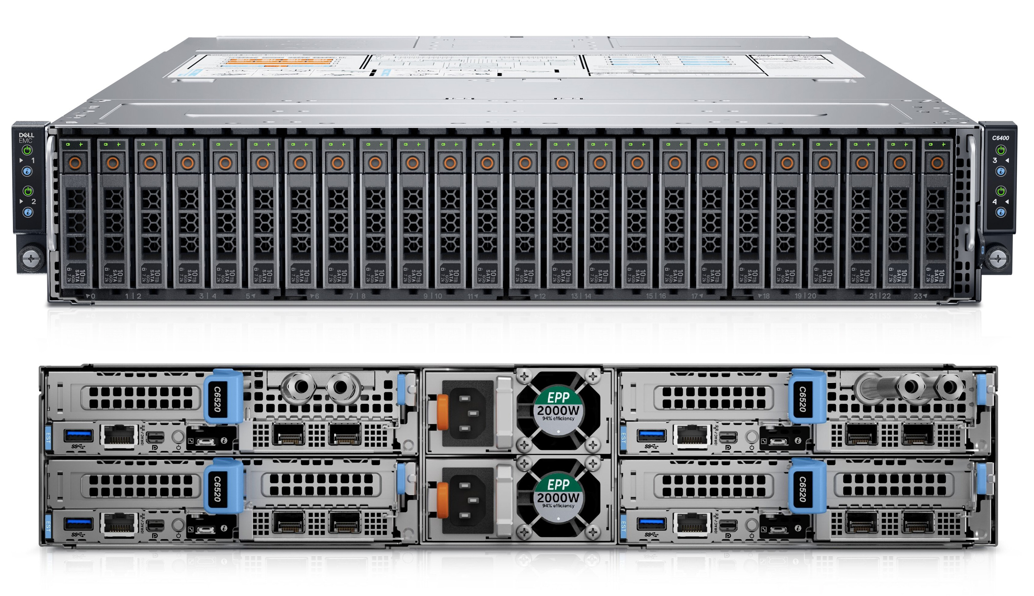 Dell EMC PowerEdge C6520服务器 Dell EMC PowerEdge C6520服务器